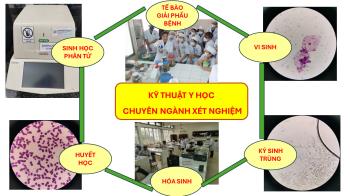 KỸ THUẬT Y HỌC CHUYÊN NGÀNH XÉT NGHIỆM - KHÓA 02